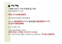 [사업계획서]고령화사회 노인인력을 이용한 실버택배 사업계획서-19