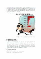 정보통신윤리 레포트-5