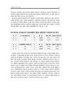 바이럴 광고에 나타난 문화의 차이점에 따른 광고전략-20