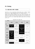 [인적자원관리] 제일기획의 HRM System-14