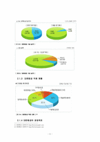 대한항공의 인적자원관리-6