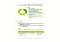 풀무원 기업조사-15