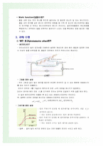 광전 효과 레포트-2