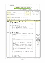 [특별활동] 재량활동 이론과 실제-19