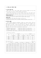 [가족복지론] 치매노인가족-3