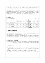 [가족복지론] 치매노인가족-4