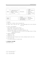 [청소년복지] 가정위탁 청소년의 문제의 원인과 대책-5