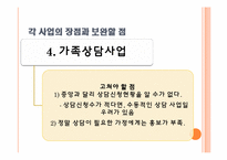 [건강가정론] 송파구 건강가정지원센터-19