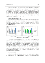 [사회변동론] 한국 구지역주의와 신지역주의-16