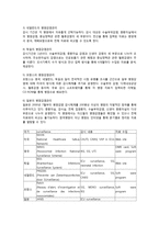 사례중심학습-명성 대학 병원 감염 사례를 통한 질향상 접근전략-4