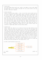 [경영학]스타벅스 해외 진출 실패 사례에 관하여(일본진출 실패사례)-19