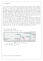 [기후변화 경제학]기후변화와 물-1