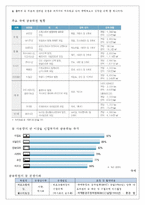 [기후변화 경제학]기후변화와 물-3