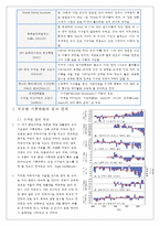 [기후변화 경제학]기후변화와 물-7