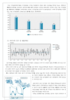 [기후변화 경제학]기후변화와 물-17