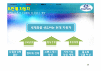 [인적자원관리]현대그룹 인사관리(현대자동차 중심으로)-10