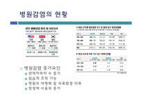 명성 대학 병원 감염 사례를 통한 질 향상 접근전략-4