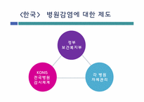 명성 대학 병원 감염 사례를 통한 질 향상 접근전략-10