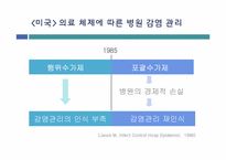 명성 대학 병원 감염 사례를 통한 질 향상 접근전략-11