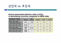 명성 대학 병원 감염 사례를 통한 질 향상 접근전략-12