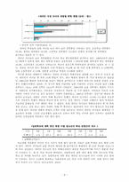 [사회복지]다문화 아동 문제-4