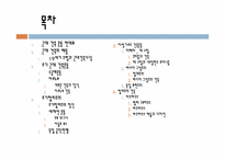 [건축학]근대 건축운동의 배경과 그 시대상황-2