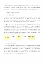 [정보사회론] 정보사회와 기업정보화-10