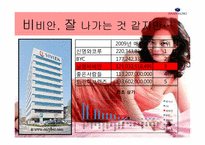 [브랜드전략] 비비안 `Vivien` 브랜드 재정립-2