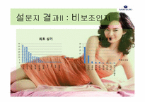 [브랜드전략] 비비안 `Vivien` 브랜드 재정립-5