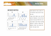 자라 ZARA 성공전략 분석-7