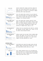 [브랜드전략] 비비안 `Vivien` 브랜드 재정립-8