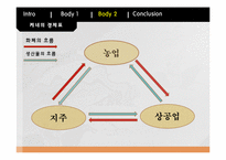 경제표로 알아보는 중농주의와 케네의 사상-7