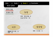 경제표로 알아보는 중농주의와 케네의 사상-14