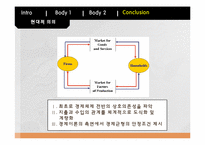 경제표로 알아보는 중농주의와 케네의 사상-16