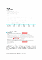 [정책학] 여행 브랜드 콜택시-9