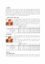 인스턴트 식품이 우리 몸에 미치는 영향-5