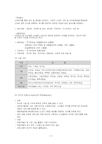 [평생교육 프로그램개발] 노인 취업지원 프로그램-5