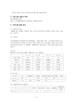 [평생교육 프로그램개발] 노인 취업지원 프로그램-6