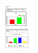 [평생교육 프로그램개발] 노인 취업지원 프로그램-12