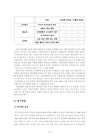 CCTV가 국민의 범죄두려움에 미치는 영향 연구계획서-8