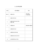 CCTV가 국민의 범죄두려움에 미치는 영향 연구계획서-11