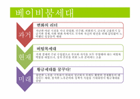 [가족복지] 노인문제-13