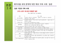 [인적자원관리] 국내외 사례를 통해 살펴 본 베이비붐 세대의 고용문제 논의-11