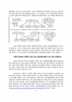 의료보장과 사회복지정책-5