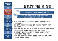 [무역경영]기후 변화에 따른 기업의 경영 변화(현대, 기아자동차-7