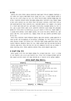 세계정세가 원달러환율에 미치는 영향과 전망-9