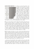 [해외투자론] 경기침체현상의 장기화-11