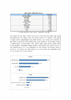 [해외투자론] 경기침체현상의 장기화-16