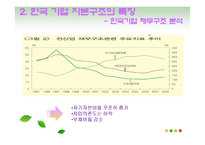 [기업재무] 한국 기업의 자본구조-5