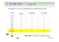 [기업재무] 한국 기업의 자본구조-20